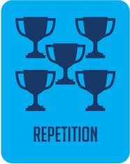 Repetition